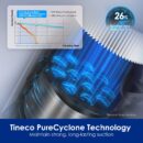 Tineco PURE ONE S50 Cordless Stick Vacuum Cleaner
