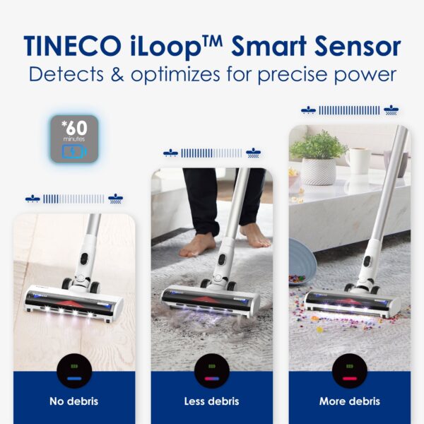 Tineco PURE ONE STATION Smart Cordless Stick Vacuum Cleaner - Image 6