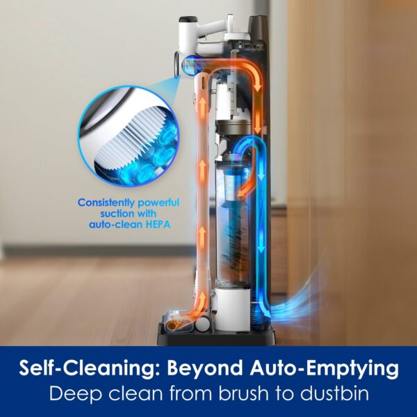 Tineco PURE ONE STATION Smart Cordless Stick Vacuum Cleaner - Image 3