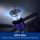 Tineco Replacement HEPA Assembly for the Cordless Vacuum of PURE ONE Station Series(PURE ONE Station FurFree & PURE ONE Station only, not Compatible with Any Other Model)