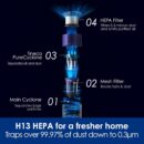Tineco Replacement HEPA Assembly for the Cordless Vacuum of PURE ONE Station Series(PURE ONE Station FurFree & PURE ONE Station only, not Compatible with Any Other Model)