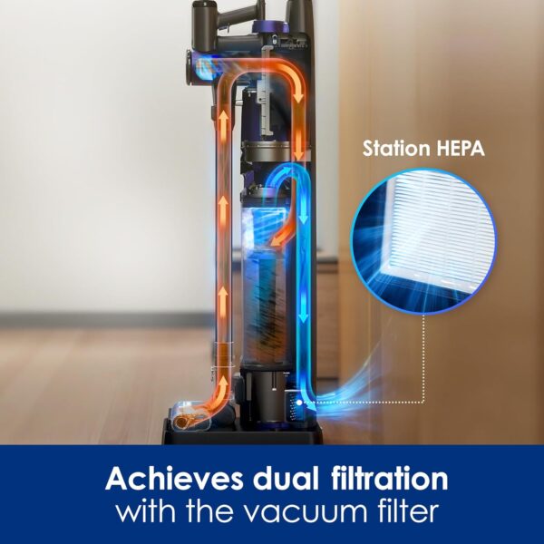 Tineco Replacement HEPA Assembly for the OmniHub, the 3L Self-cleaning Base of PURE ONE Station Series (PURE ONE Station FurFree & PURE ONE Station only, NOT Compatible with Any Other Model) - Image 3